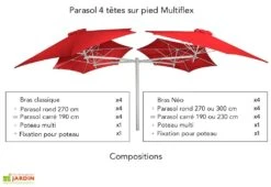 Parasol Carré 230 Cm Pour Composition Paraflex - Toile Sunbrella -Nesling Boutique parasol 4tetes paraflex multiflex umbrosa 7