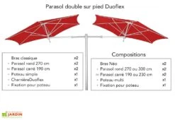 Parasol Carré 230 Cm Pour Composition Paraflex - Toile Sunbrella -Nesling Boutique parasol double pied paraflex duoflex umbrosa 7