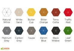 Parasol Mural à Bras Télescopique Ø 2,70 M – 3 Positions -Nesling Boutique parasol mural bras telescopique 270cm p3 3 1