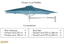 Parasol Carré 230 Cm Pour Composition Paraflex - Toile Sunbrella -Nesling Boutique parasol mural paraflex wallflew umbrosa 7