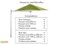 Parasol Carré 230 Cm Pour Composition Paraflex - Toile Sunbrella -Nesling Boutique parasol pied paraflex monoflex umbrosa 7