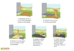 Stabilisateur Dalles Et Pavés Pour Préparation Terrasse – Stable Pave 9 Stabilisateur Dalles Et Pavés Pour Préparation Terrasse – Stable Pave -Nesling Boutique stabilisateur dalle terrasse bera 3